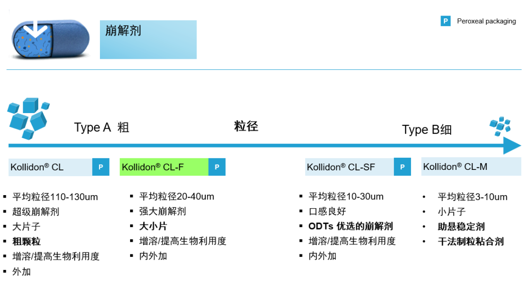 2024新澳门原料网1688