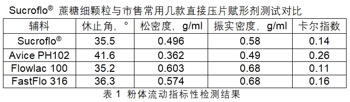 2024新澳门原料网1688