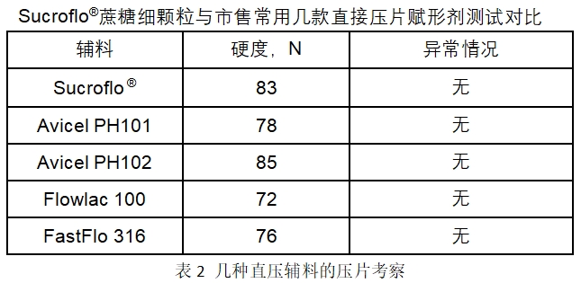 2024新澳门原料网1688