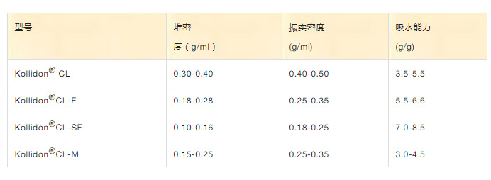 2024新澳门原料网1688